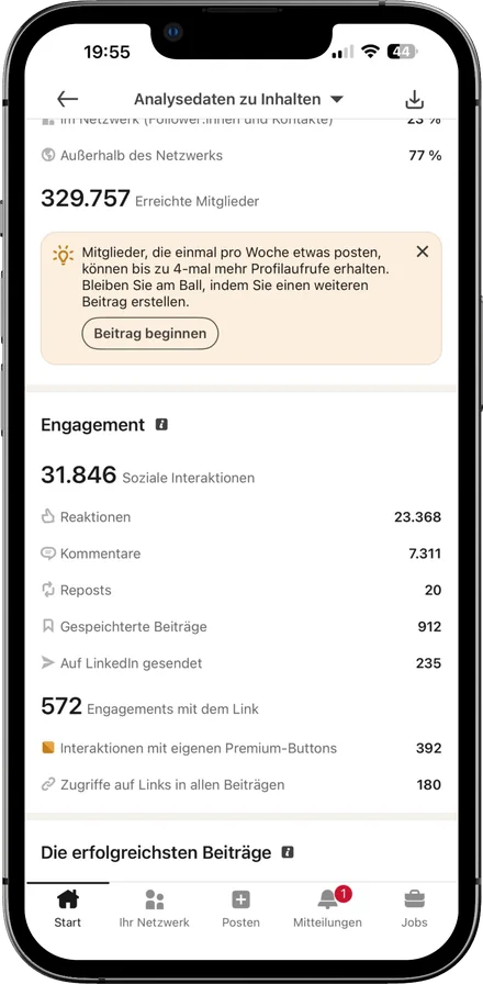 LinkedIn-Analyse: 31.846 soziale Interaktionen, davon 7.311 Kommentare